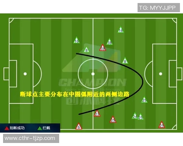 赛后复盘：北京篮球队与杭州篮球队的耐力较量与战术分析