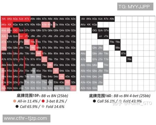 重庆乒乓球队防守策略分析与比赛表现的得失总结